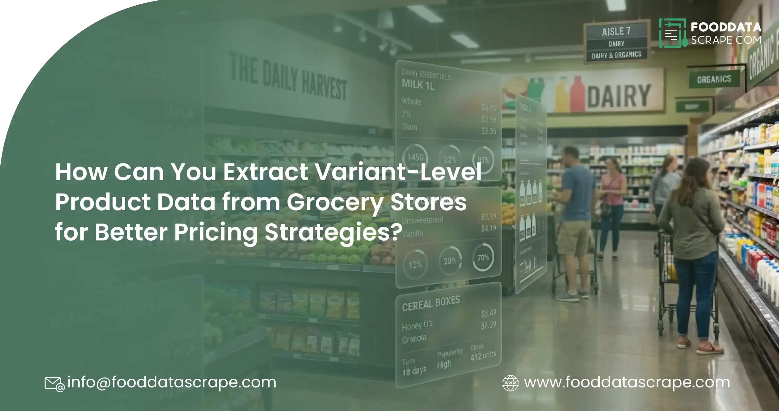Scraping Giant Eagle Across Western Pennsylvania 2026 — Market District vs Standard Format Price Intelligence Across 100+ Stores